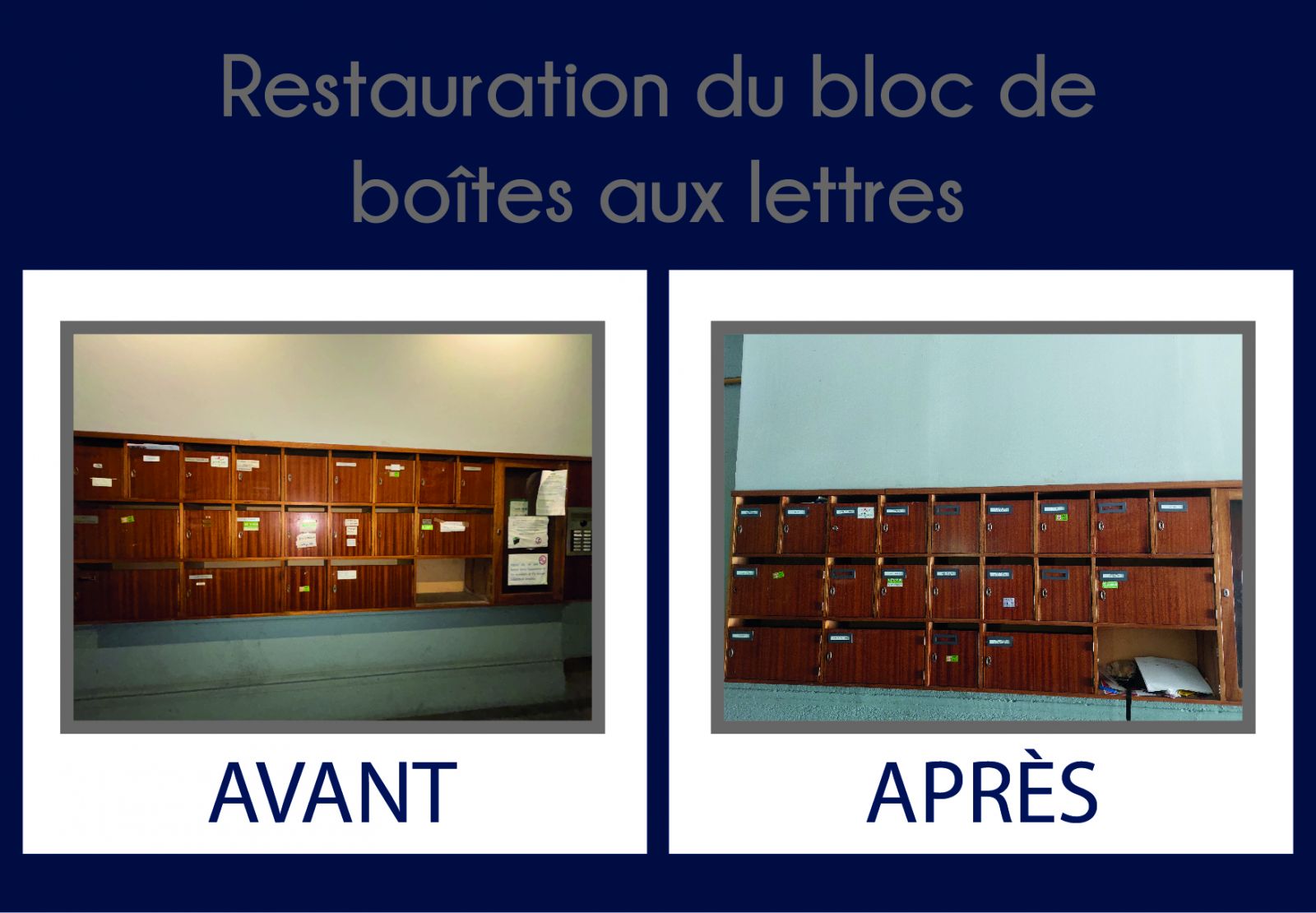 Nettoyage et restauration d'un bloc de boite aux lettres. Nettoyage et restauration d'un bloc de boite aux lettres.
